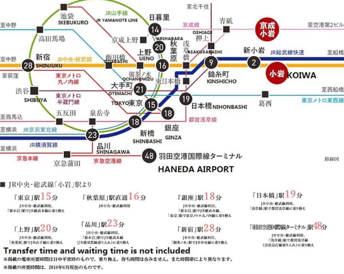 Harmonia Tokyo Koiwa: Convenient City Stay for 6 Exterior photo